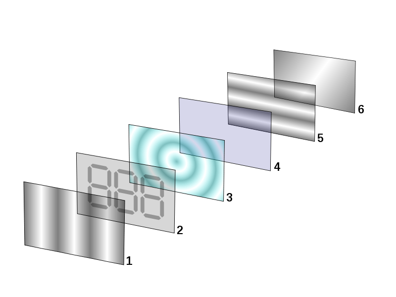 lcd液晶屏结构图